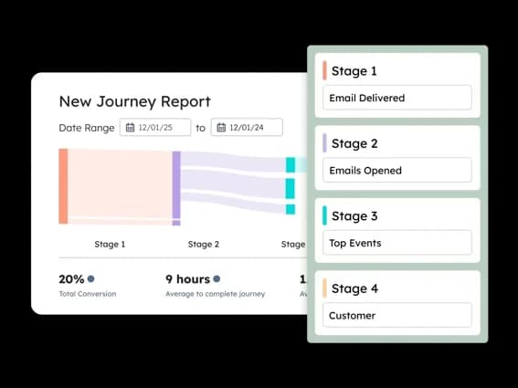 Understand Every Conversion Path